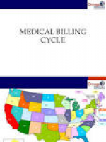 US Medical Billing Cycle | Medicare (United States) | Health Care