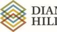 DHIL 211.35 0.64 0.30% : Diamond Hill Investment Group, - Yahoo ...
