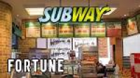 Subway Closed Restaurants for the First Time Ever in 2016 I ...