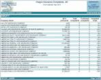 Oregon Insurance Complaints - All - PDF
