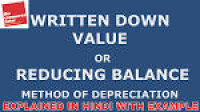 WDV or REDUCING BALANCE METHOD OF DEPRECIATION EXPLAINED IN HINDI ...