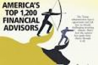 Financial Planners in the U.S.. Wealth Management. Financial Advisors.