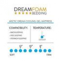 Amazon.com: Arctic Dreams 10" Cooling Gel Mattress Made in the USA ...