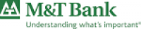 M&T Bank Foreclosures and Bank Owned REO Properties