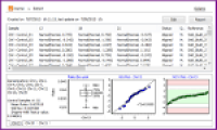 SoftGenetics - Software PowerTools for Genetic Analysis