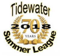 Tidewater Summer League - Collegiate Summer Wood Bat Baseball ...