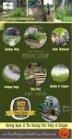Best 20+ Scotts lawn service ideas on Pinterest | Scotts lawn care ...