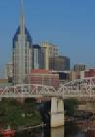 Nashville Staffing Agencies & Professional Recruiters | Robert Half