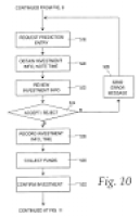 Patent US7783542 - Financial activity with graphical user ...