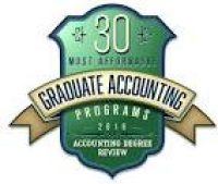 30 Most Affordable Master's in Accounting Degree Programs