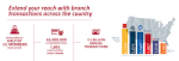 CO-OP Shared Branching Networks for Credit Unions | CO-OP ...