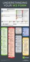 Best 25+ Tax help ideas on Pinterest | Small business resources ...