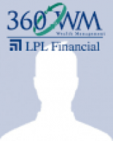 Our People - 360 Wealth Management