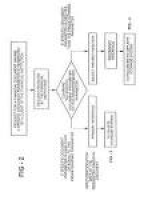 Patent US7836067 - Method of obtaining electronically-stored ...