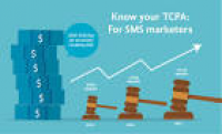 TCPA Guidelines for Text Marketing in USA | SMS-MAGIC