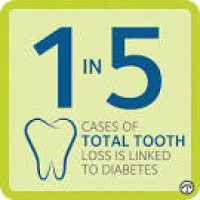 287 best Medical & Dental Health images on Pinterest | Dental ...