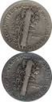 Indian coins collection, British India coins, East India Company ...