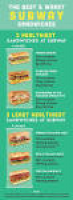 Best 25+ Subway restaurant menu ideas on Pinterest | Blackboard ...