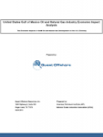 Oil & Gas Economic Analysis | Offshore Drilling | Subsea (Technology)