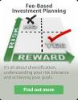 Premier Financial Planning | Midland Ontario Financial Planner ...