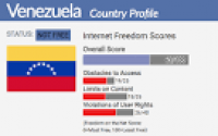 Venezuela | Country report | Freedom on the Net | 2017