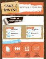 100 best Personal Finance, Investing and Money images on Pinterest ...
