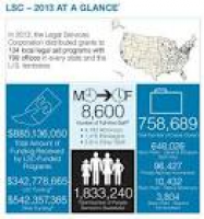 2013 LSC By The Numbers | LSC - Legal Services Corporation ...