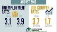 Utah job growth has nearly 4 percent rate, highest job growth in ...