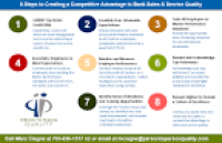 8 Steps To Creating A Competitive Advantage In Bank Sales And ...
