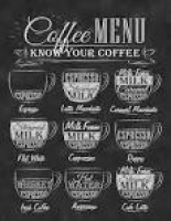 Best 25+ Small coffee shop ideas on Pinterest | Small cafe design ...