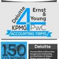 Best 25+ Accounting firms ideas on Pinterest | The accountant ...