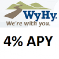 WY only] WyHy FCU 4% APY SmartReturns Checking Account On Balances ...